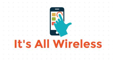 It's All Wireless Inc.