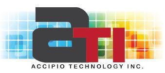 Accipio Technologies inc