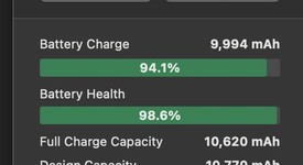 Mint
													Apple iPad Pro 12.9" 6th Gen 2022 - Unlocked, Silver, 1 TB, photo 4 of 9