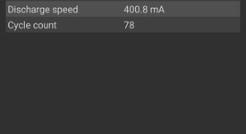 Good
													Google Pixel 9 Pro - Unlocked, Obsidian, 128 GB, 16 GB, GR83Y, photo 3 of 12