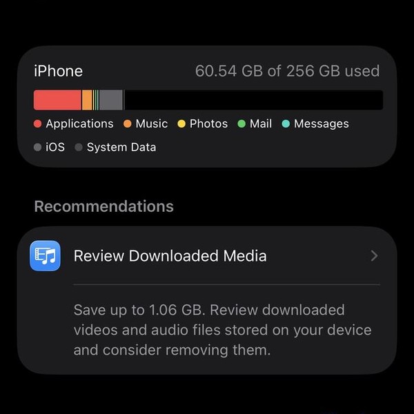 Apple iPhone 15 Pro - Unlocked, White, 256 GB, A2848