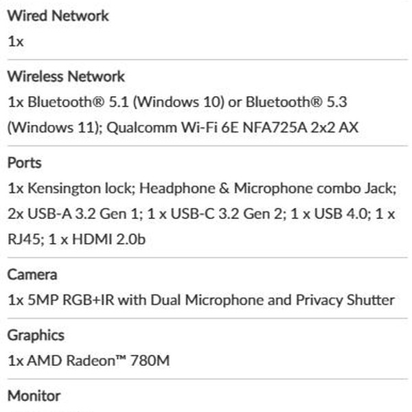 Lenovo ThinkPad P14s (Gen 4) - 1 TB, 32 GB, AMD Ryzen 7 Pro