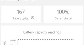 Mint
													Microsoft Surface Pro 7 Plus - I3, Platinum, 128 GB, 8 GB, Wi-Fi, photo 4 of 14