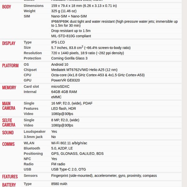 Blackview Smartphone - Unlocked