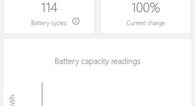 Mint
													Microsoft Surface Pro X - SQ1, Black, 256 GB, 8 GB, GSM Unlocked, photo 4 of 14