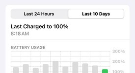 Mint
													Apple iPhone 15 Pro - Verizon, Black, 512 GB, A2848, photo 3 of 20