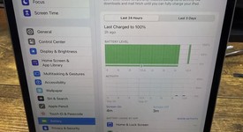 Good
													Apple iPad Pro 10.5" - Wi-Fi, Gray, 256 GB, photo 5 of 6
