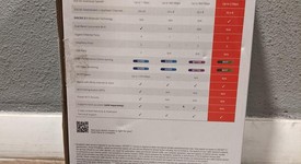 Mint
													ARRIS Modem, photo 3 of 7