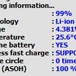 Mint Samsung Galaxy A32 5G - T-Mobile, Black, 64 GB, 4 GB