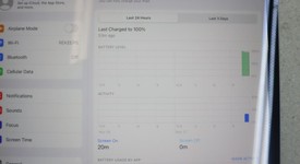 Mint
													Apple iPad Pro 12.9" 6th Gen 2022 - Unlocked, Silver, 128 GB, photo 3 of 10