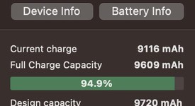 Good
													Apple iPad Pro 12.9" 4th Gen 2020 - Unlocked, Gray, 128 GB, A2069, photo 3 of 9