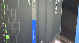 Mint
													MacBook Pro Late 2023 (M3) - 14" - Apple M3 Pro 11-core, Black, 512 GB, 18 GB, 14-core GPU, photo 5 of 14