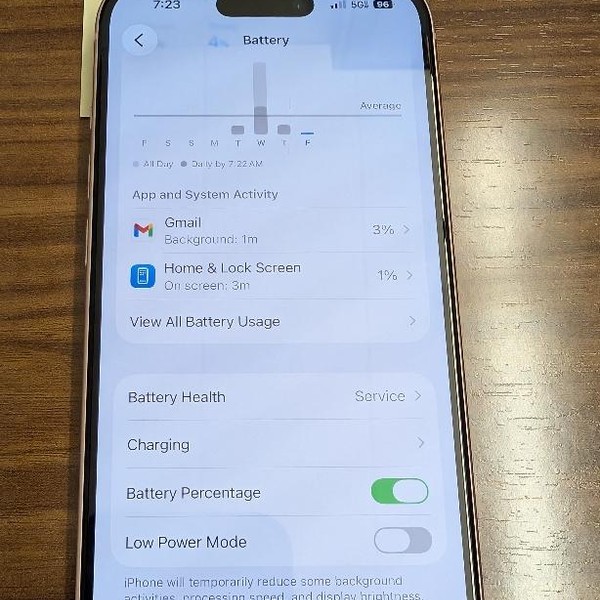 Apple iPhone 15 - Unlocked, 128 GB, Pink, A2846