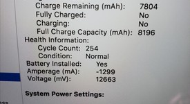 Good
													MacBook Pro 2015 (Retina) - 15" - Silver, 512 GB, 16 GB, photo 5 of 13