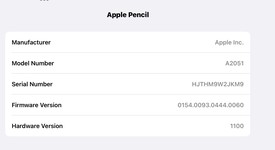 Mint
													Apple Pencil 2nd Gen, photo 4 of 5