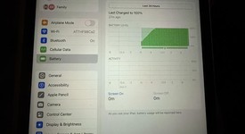 Mint
													Apple iPad Air 4th Gen - Unlocked, Gray, 256 GB, A2324, photo 2 of 20