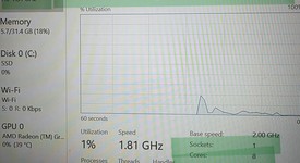 Mint
													Dell Inspiron Laptop, photo 4 of 30