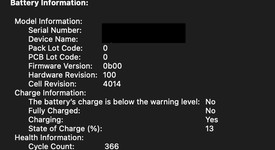 Mint
													MacBook Pro 2023 - 16" - Apple M2 Max, Gray, 1 TB, 32 GB, photo 4 of 7