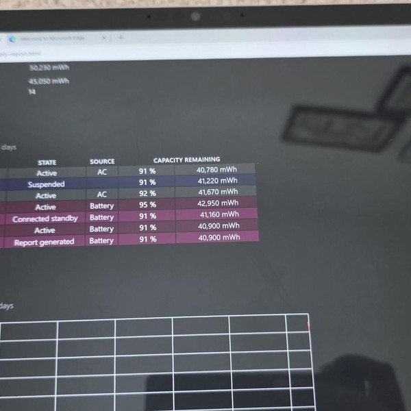 Microsoft Surface Pro 8 - 256 GB, Platinum, 8 GB, Intel Core i5