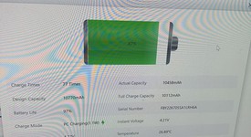 Mint
													Apple iPad Pro 12.9" 6th Gen 2022 - Unlocked, Silver, 128 GB, photo 1 of 13