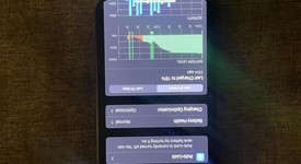 Mint
													Apple iPhone 15 Pro Max - Unlocked, Black, 512 GB, A2849, photo 1 of 7