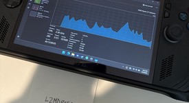 Mint
													Asus ROG Ally X - Z1 Extreme, Black, 1 TB, 24 GB, photo 5 of 18