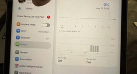 Mint
													Apple iPad Pro 11" 4th Gen 2022 - Wi-Fi, Gray, 256 GB, photo 2 of 11