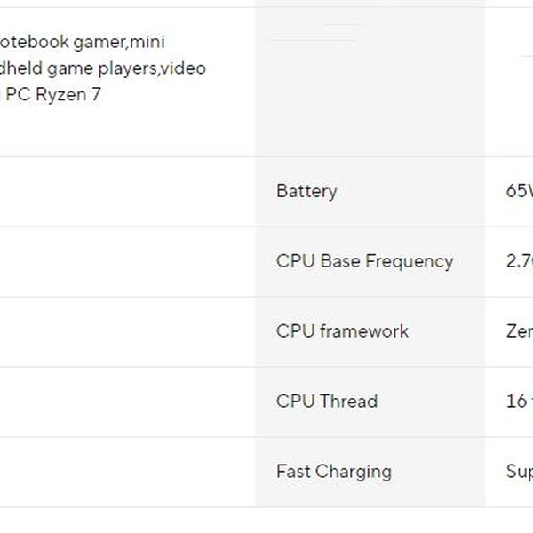 AOKZOE A1 - 512 GB, White, 16 GB, AMD Ryzen 7