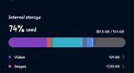 Mint
													Samsung Galaxy S25 Ultra - Unlocked, Whitesilver, 512 GB, 12 GB, SM-S938U1, photo 2 of 9