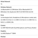Mint Lenovo ThinkPad P14s (Gen 4) - 1 TB, 32 GB, AMD Ryzen 7 Pro