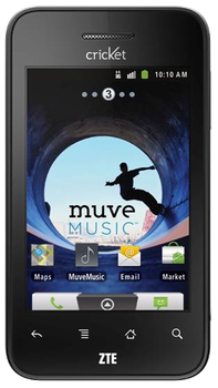 ZTE Score