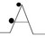 Seller: Alvin A.