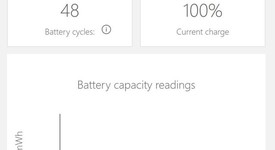 Good
													Microsoft Surface Pro 11 - Platinum, 256 GB, 16 GB, photo 4 of 15