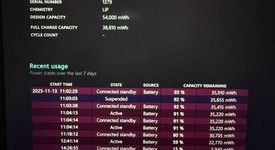 Mint
													Dell Inspiron Laptop, photo 5 of 12