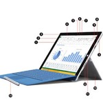 Mint Microsoft Surface Pro 3 - Wi-Fi, 64 GB, Silver