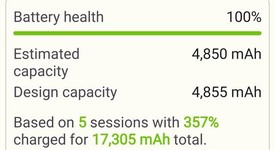 Good
													Samsung Galaxy S23 Ultra - Verizon, Green, 512 GB, 12 GB, SM-S918U, photo 1 of 31