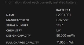 Good
													Lenovo Legion Pro 5 16" - I7, Gray, 512 GB, 16 GB, QHD, photo 3 of 8