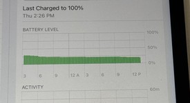 Good
													Apple iPad Mini 4 - Unlocked, Silver, 128 GB, photo 5 of 7