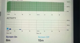 Mint
													Apple iPad Pro 12.9" 5th Gen 2021 - Wi-Fi, Gray, 256 GB, photo 3 of 12