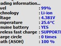 Samsung Galaxy A32 5G