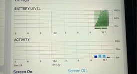 Mint
													Apple iPad Pro 12.9" 5th Gen 2021 - Wi-Fi, Gray, 256 GB, photo 2 of 12