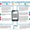 Eze -Tech LLC