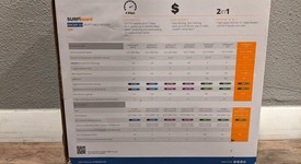 Good
													ARRIS Modem, photo 3 of 7