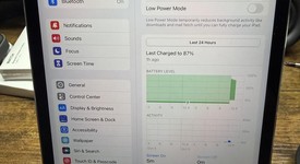 Good
													Apple iPad Mini 4 - Wi-Fi, Gray, 32 GB, photo 4 of 6