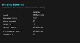 Fair
													Lenovo ThinkPad Laptop, photo 2 of 15