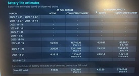 Mint
													Dell Precision Laptop, photo 3 of 12