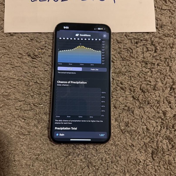 Apple iPhone 13 Pro Max - Unlocked, 512 GB, Silver, A2484