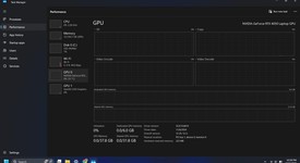 Good
													Dell G15 Laptop, photo 2 of 14