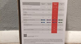 Mint
													ARRIS Modem, photo 5 of 6