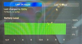 Good
													MacBook Air 2022 - 13" - Apple M2, Midnight, 512 GB, 8 GB, photo 2 of 7